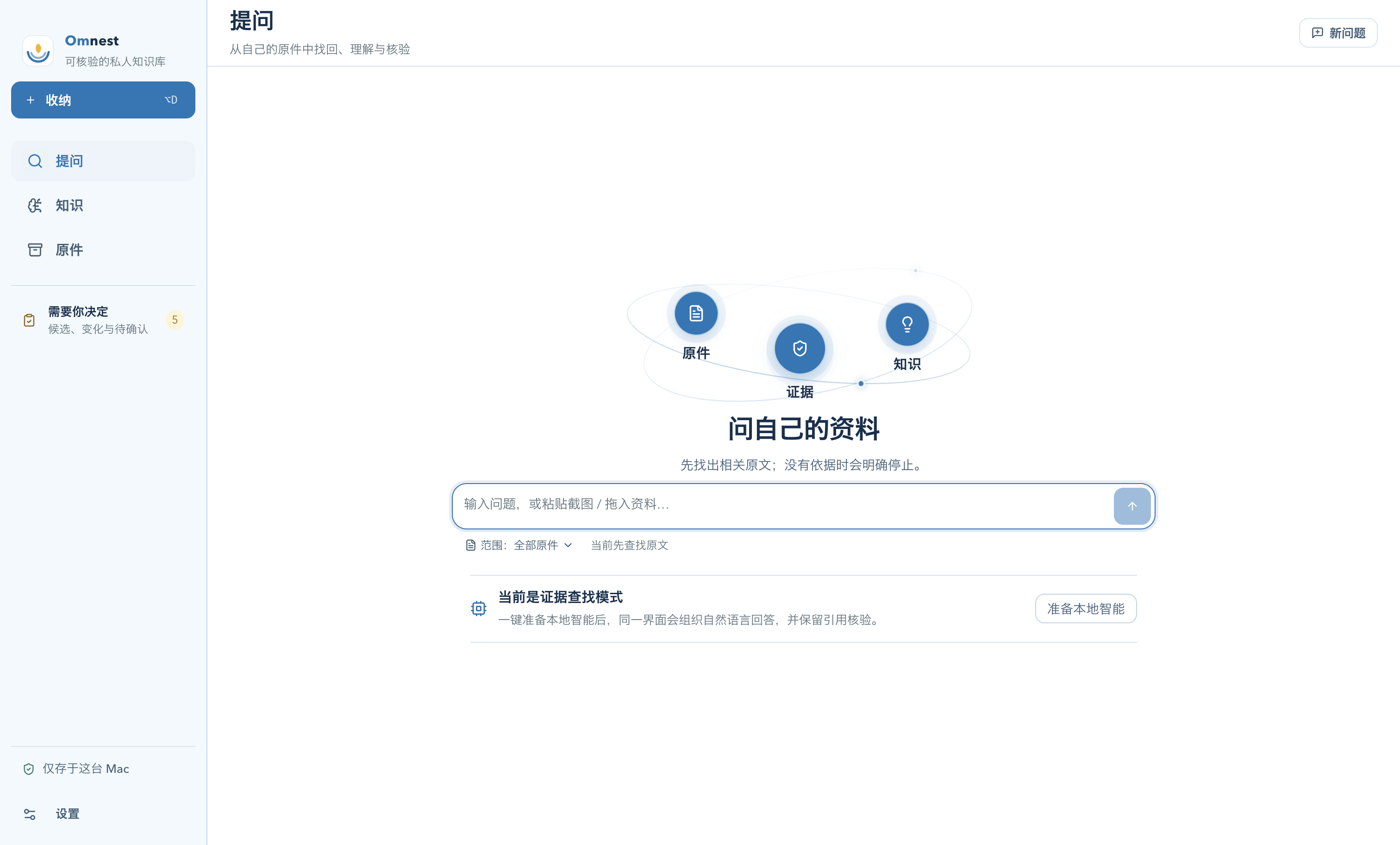 Omnest 提问界面，围绕原件、证据与知识组织本地问题